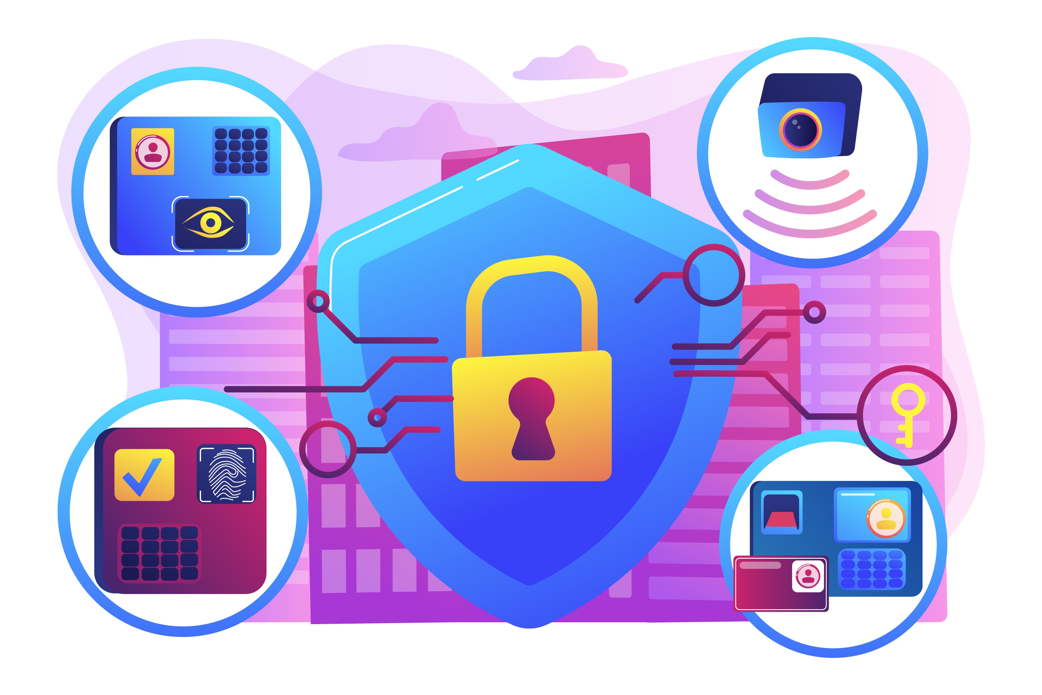 Access Control